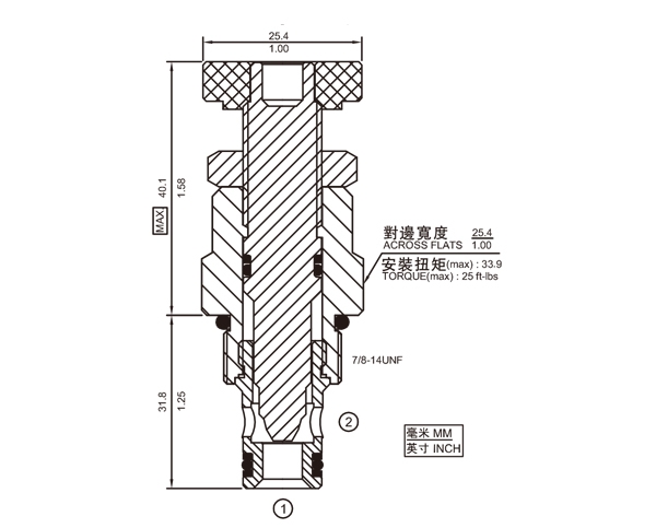 NV10-20 節(jié)流閥