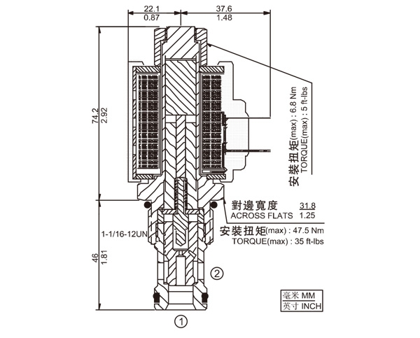 SV12-21 兩通常開式錐閥