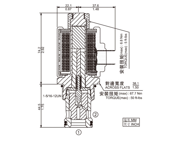 SV16-21 兩通常開式錐閥