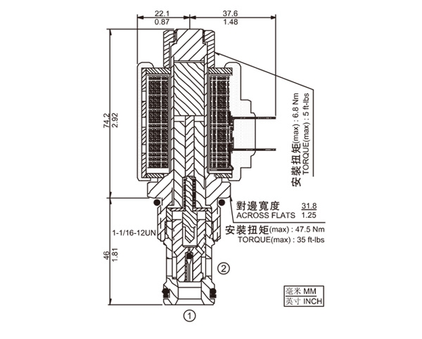 SV12-23 兩通常開式錐閥