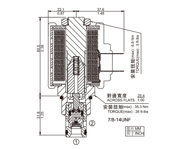 SV10-28 兩通常閉式雙向截止座閥