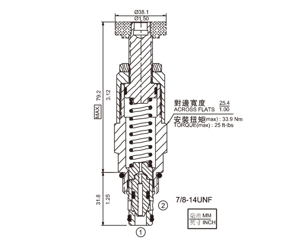 RV10-22 差動式溢流閥