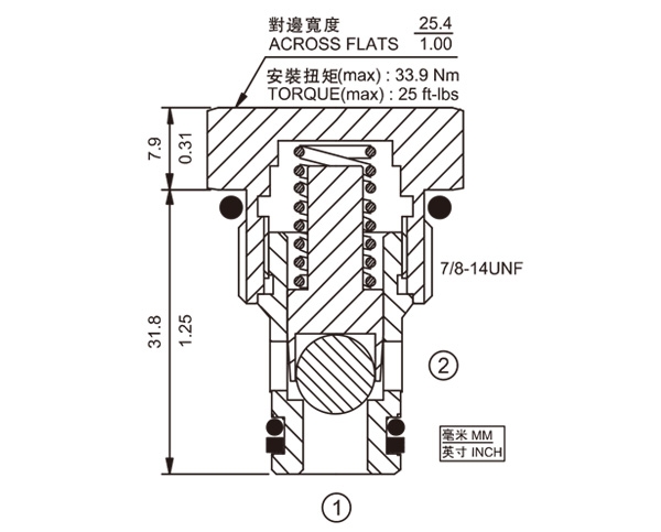 CV10-20 單向閥