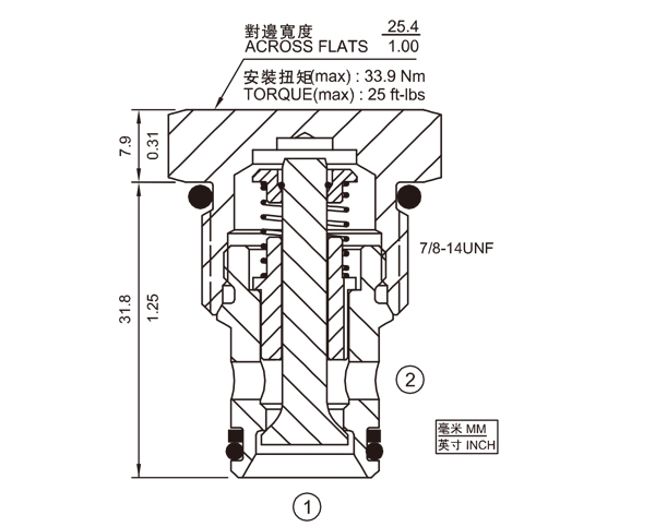 CV10-21 單向閥