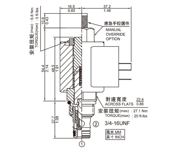 SV08-20 兩通常閉式錐閥