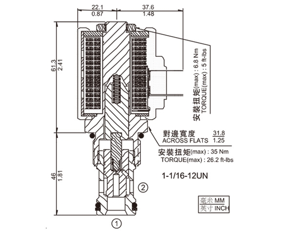 SV12-20 兩通常閉式錐閥