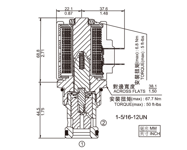 SV16-20 兩通常閉式錐閥