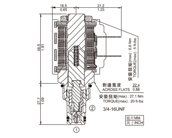 SV08-22  兩通常閉式錐閥