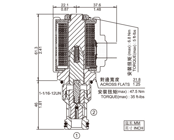 SV12-22  兩通常閉式錐閥