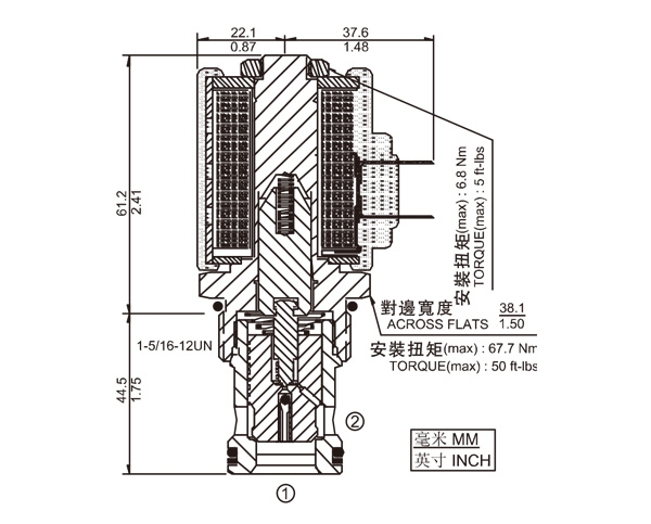 SV16-22  兩通常閉式錐閥