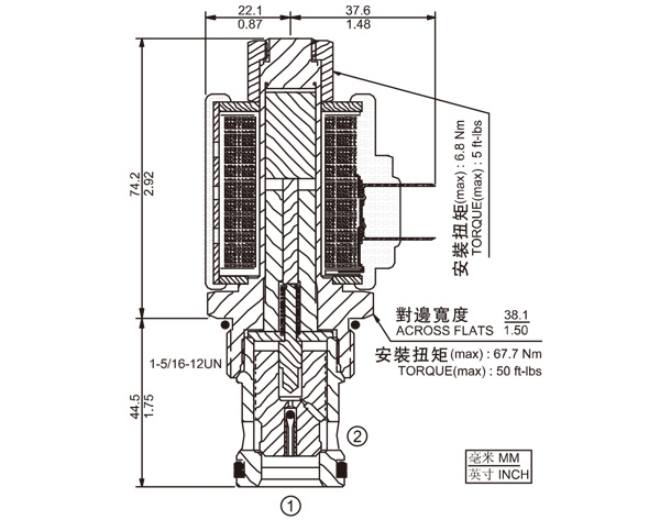 SV16-23 兩通常開(kāi)式錐閥