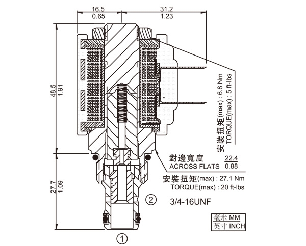 SV08-24 兩通常閉式錐閥