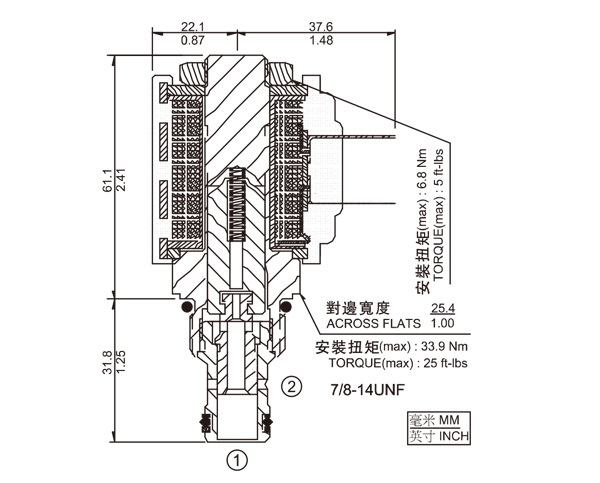 SV10-24 兩通常閉式錐閥