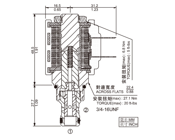 SV08-25 兩通常開(kāi)式錐閥