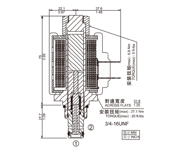 SV38-28 兩通常閉式雙向截止座閥