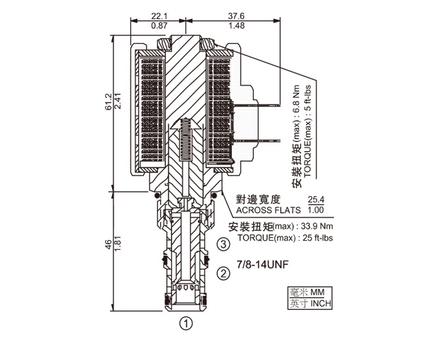 SV10-34 三通換向閥