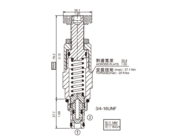 RV08-20 直動式溢流閥