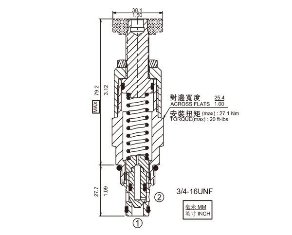 RV58-20 直動式高壓溢流閥