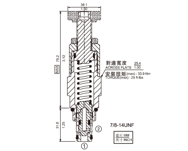 RV10-20 直動式溢流閥