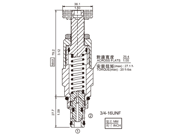 RV08-22 差動式溢流閥