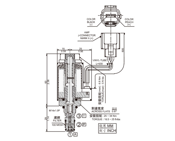 NCV-01-PR 直動式比例減壓閥