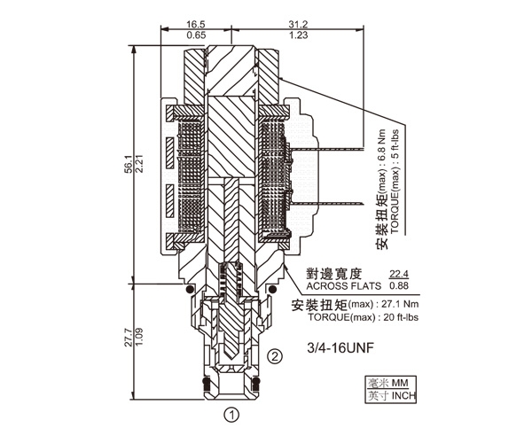 SV08-21 兩通常開(kāi)式錐閥