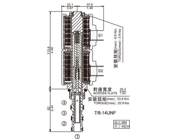 SV10-47D 三位四通換向閥，浮動中位