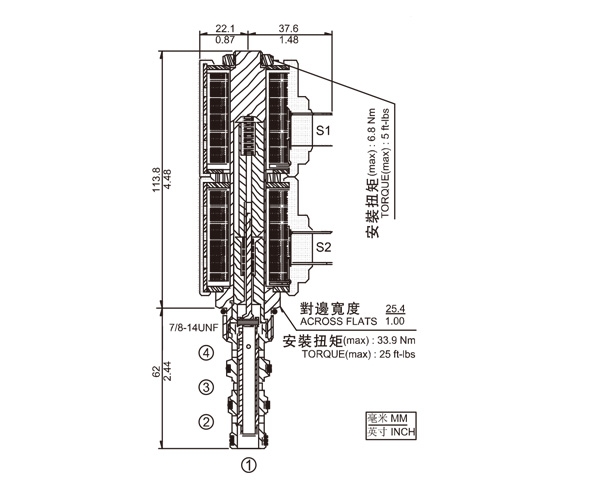 SV10-47C 三位四通換向閥，中位閉合