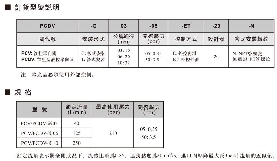 液控單向閥.jpg