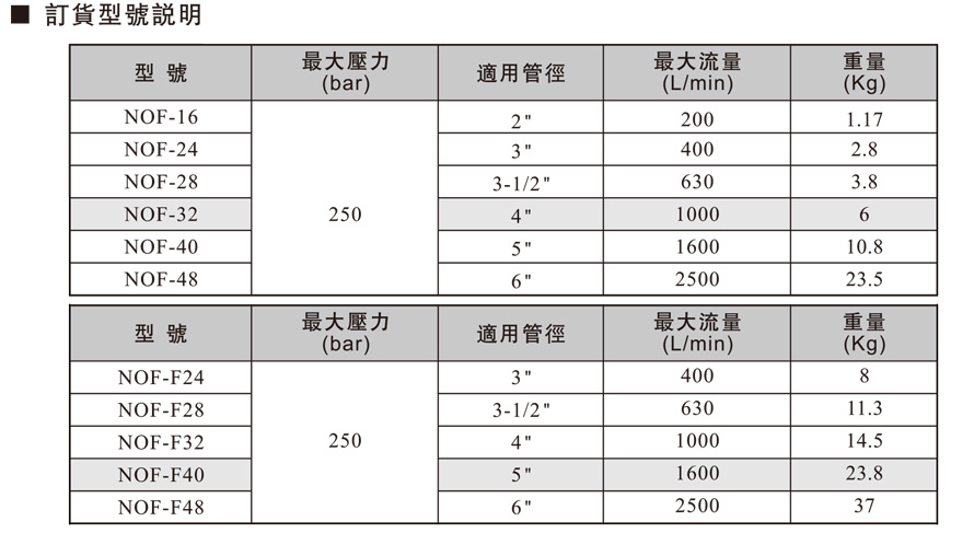 充液閥說(shuō)明.jpg