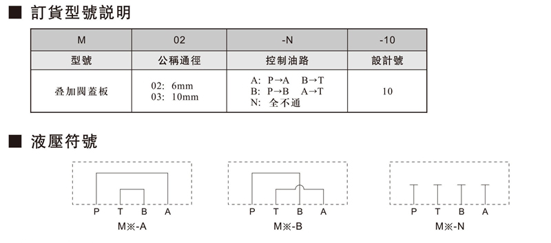 疊加閥蓋板-1.jpg