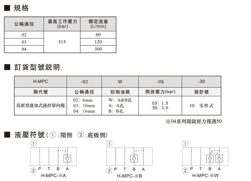 H-MPC高壓型疊加式液控單向閥-1.jpg