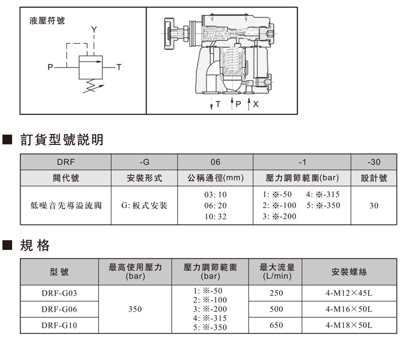 低噪音壓力閥.jpg