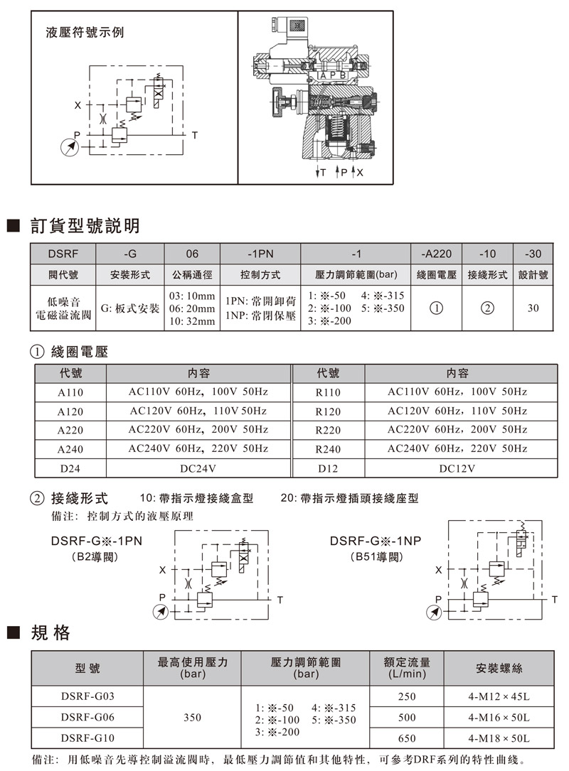 低噪音型電磁控制溢流閥.jpg