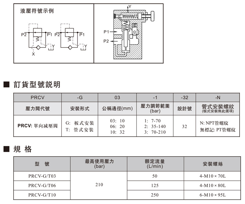 單向減壓閥.jpg