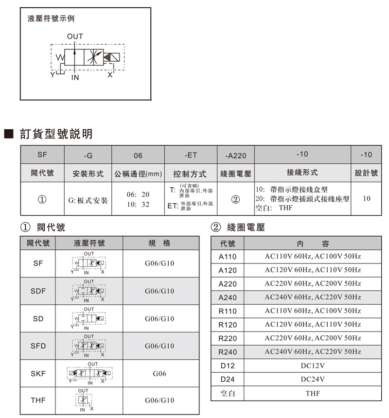 電磁調(diào)速閥.jpg