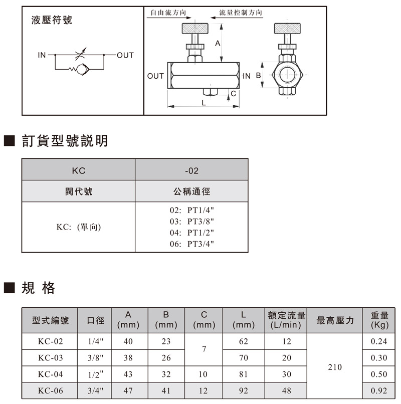 流量控制閥.jpg