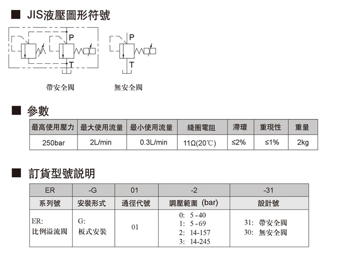 比例溢流閥.jpg