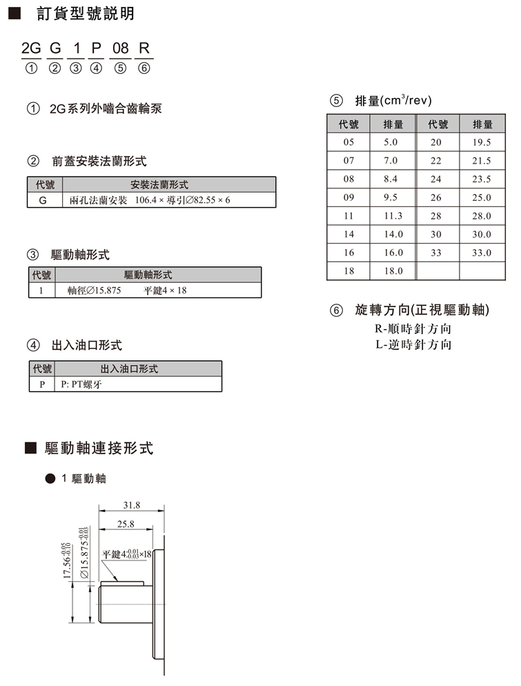 2G系列外嚙合齒輪泵-2.jpg