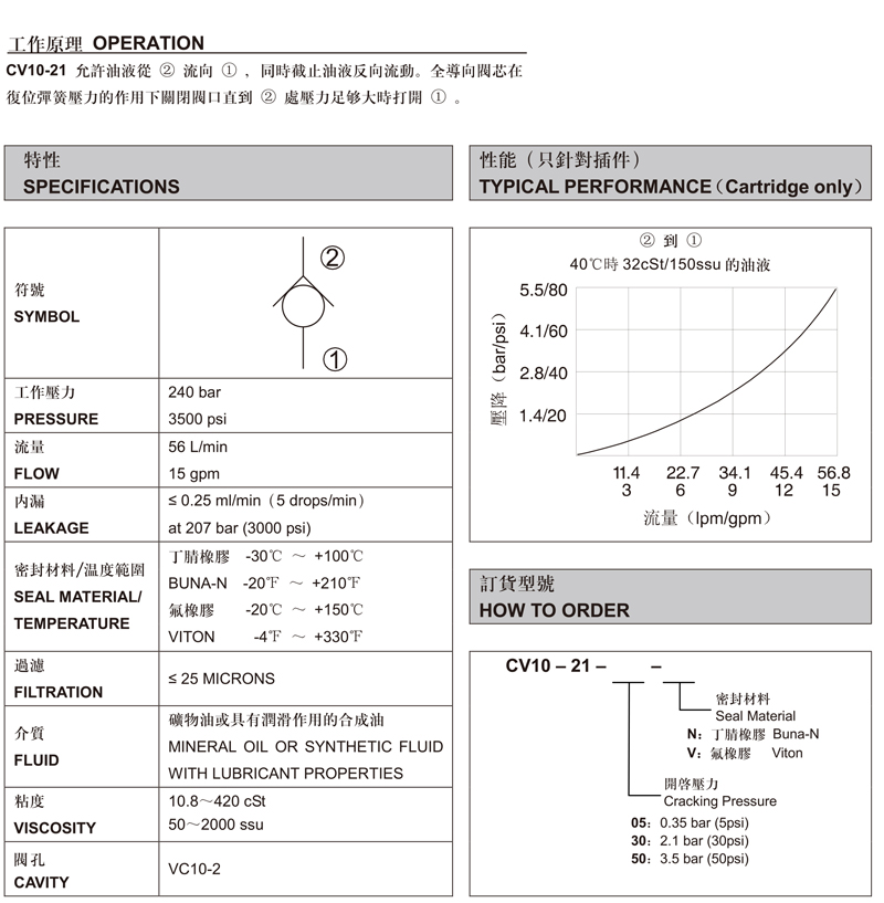  單向閥.jpg