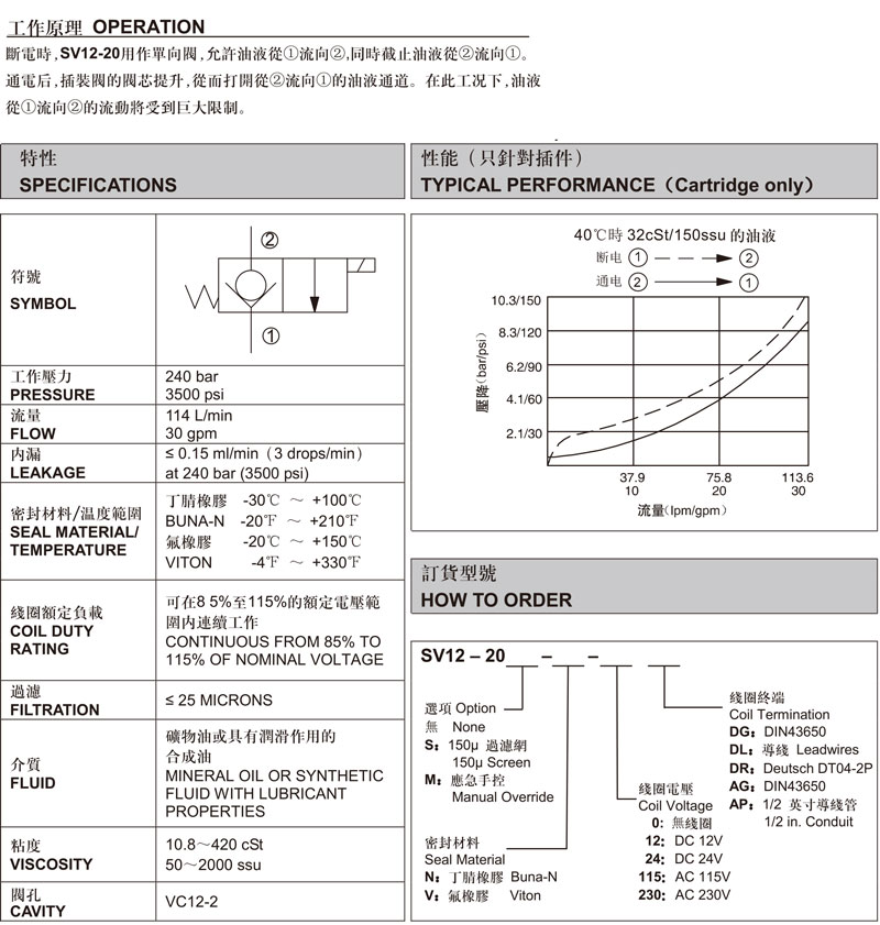 兩通常閉式錐閥.jpg