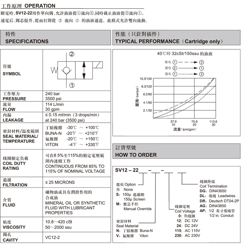 兩通常閉式錐閥.jpg