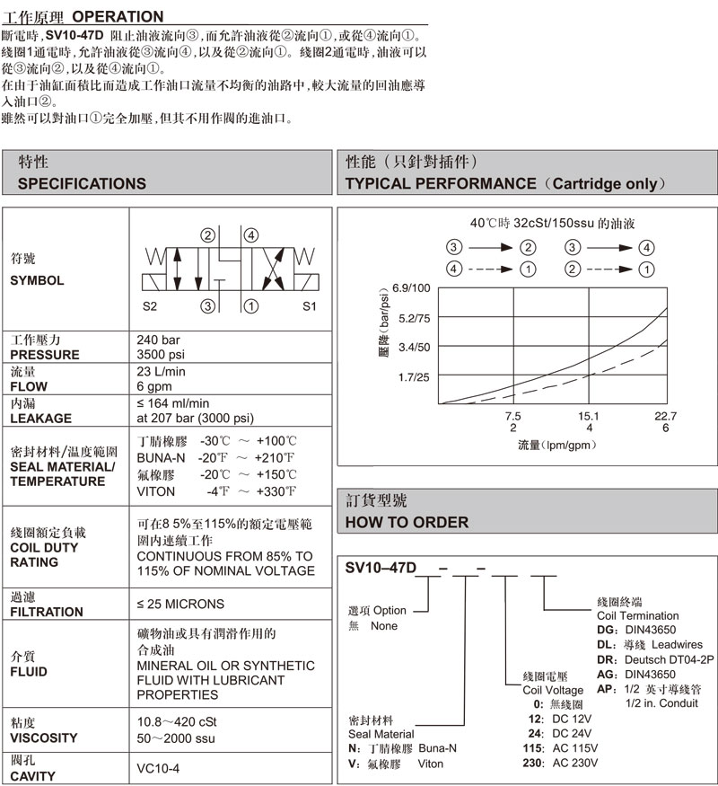 三位四通換向閥.jpg