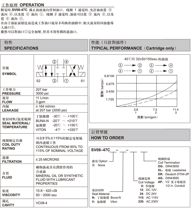 三位四通換向閥.jpg