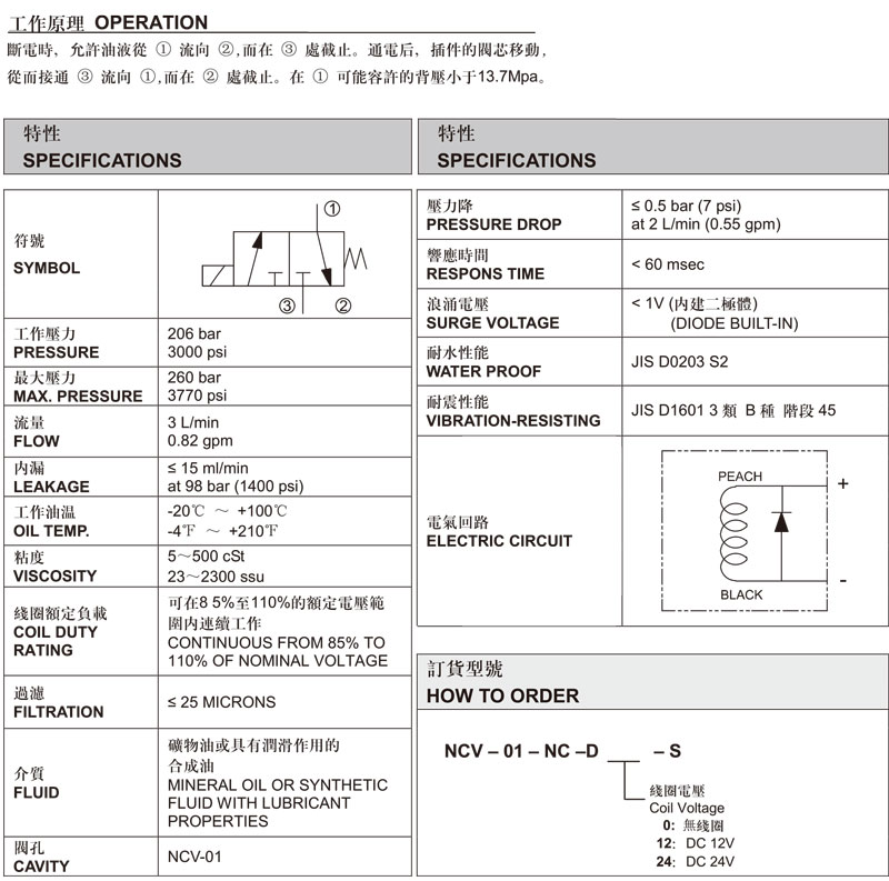 三通換向閥.jpg