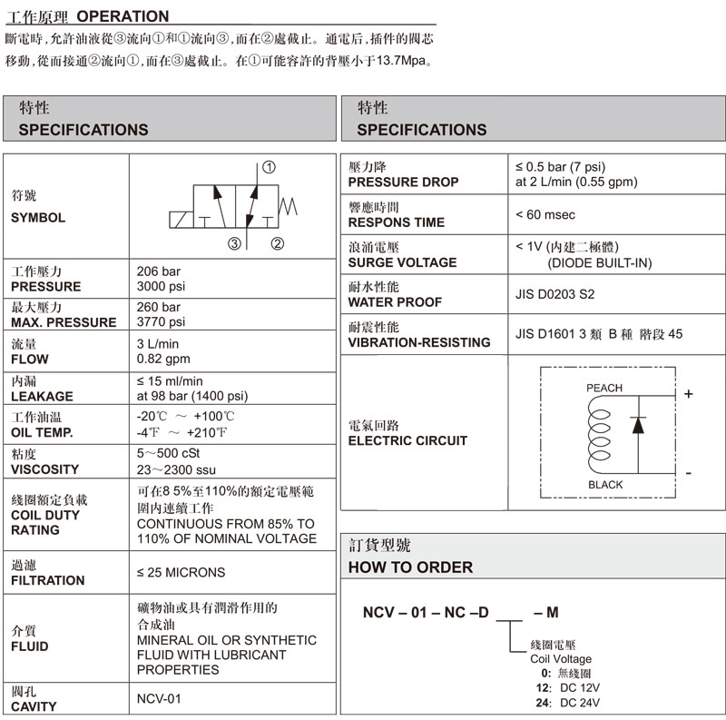 三通換向閥.jpg