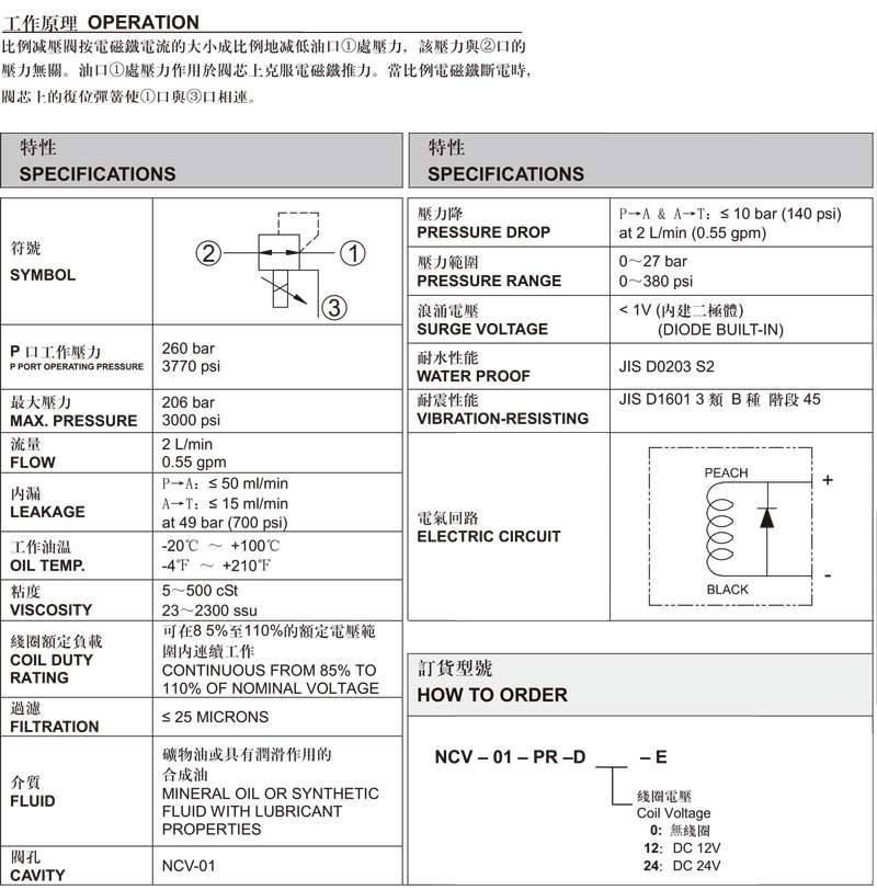 比例減壓閥.jpg