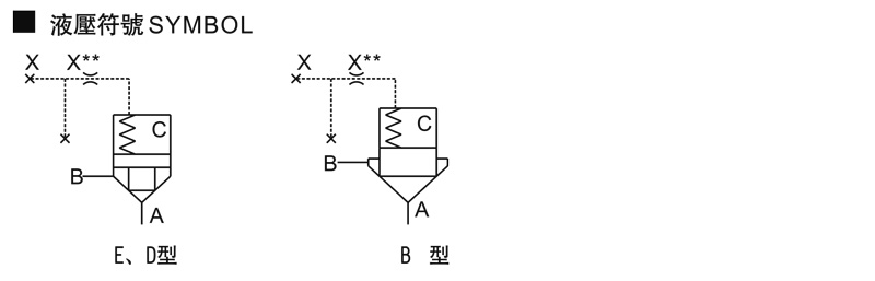 LCV邏輯閥-1.jpg