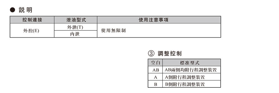 NW-G06說(shuō)明.jpg