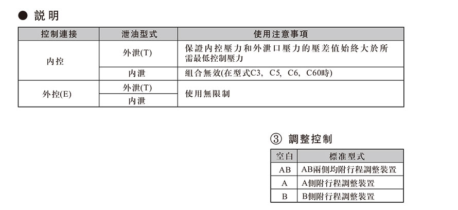 HPD-G06說明.jpg